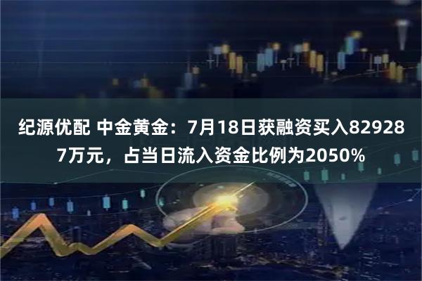 纪源优配 中金黄金：7月18日获融资买入829287万元，占当日流入资金比例为2050%